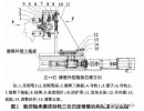 滾子軸承內圈滾道凸度磨削砂輪的修整