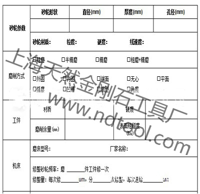 如何根據(jù)砂輪參數(shù)來配備金剛石筆型號？